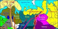 Fin-Uqor xalqları: tarix və mədəniyyət