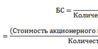 Балансовая стоимость акции рассчитывается как отношение Расчет балансовой стоимости акции