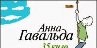 ซาร์สโคย เซโล.  Tsarskoe Selo (พิพิธภัณฑ์สำรอง) ปีที่ก่อตั้ง Tsarskoe Selo