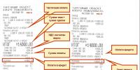 Обновление программного комплекса «VT:Магазин Что нас ждет в ближайшем будущем