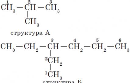 Detonation properties of hydrocarbons