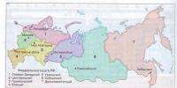 Administrative-territorial division of Russia: features, history and interesting facts